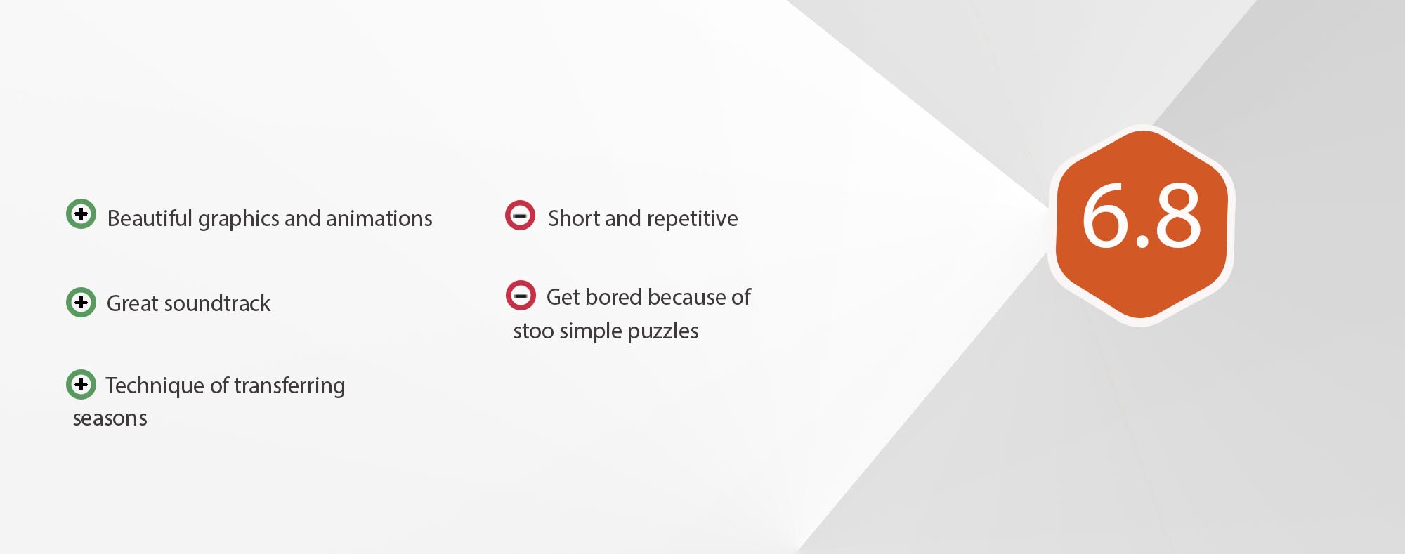 season-after-fall-rating-gameguin