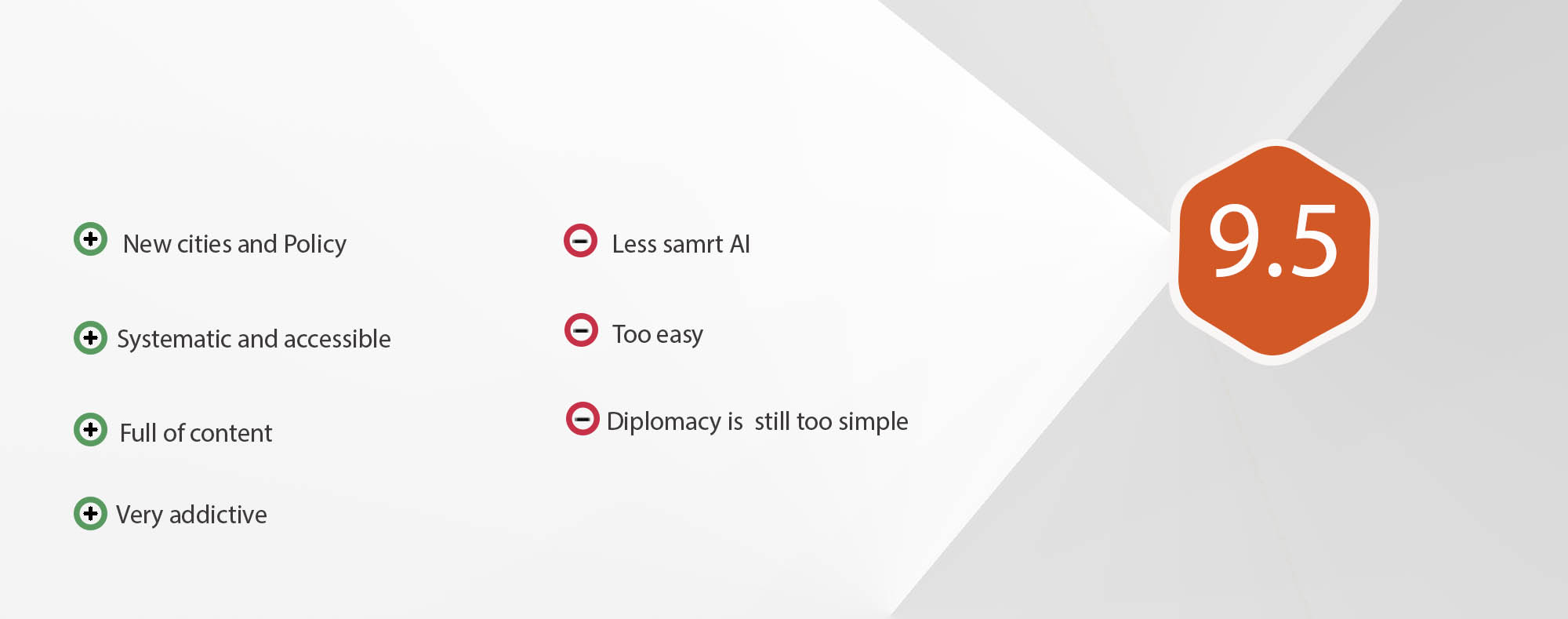 civilization 6 rating gameguin