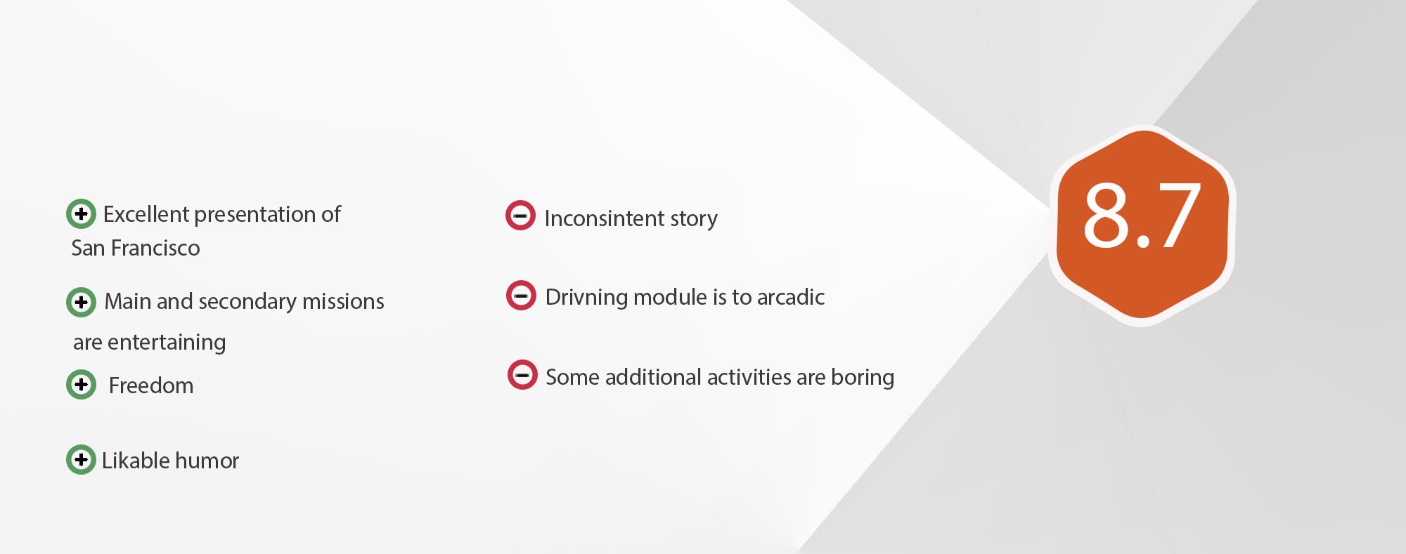 watch dogs 2 gameguin rating